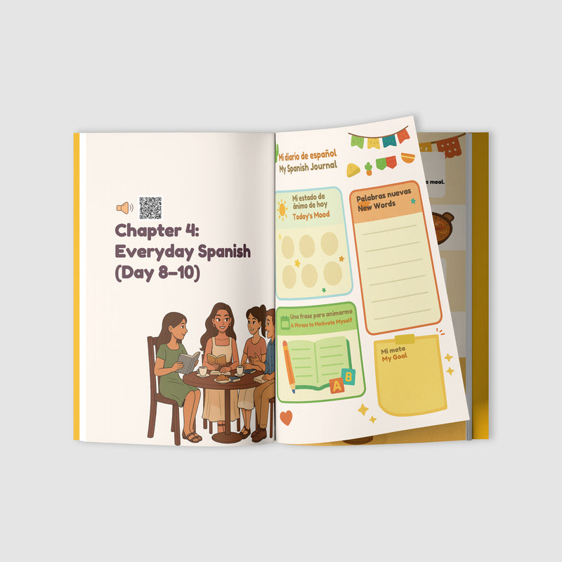 MASTER SPANISH IN 21 DAYS-zoom-