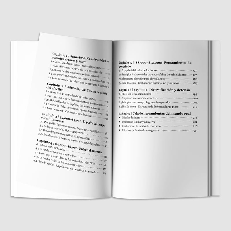 ENTENDER BIEN EL DINERO $100 ~ $15,000+-zoom-