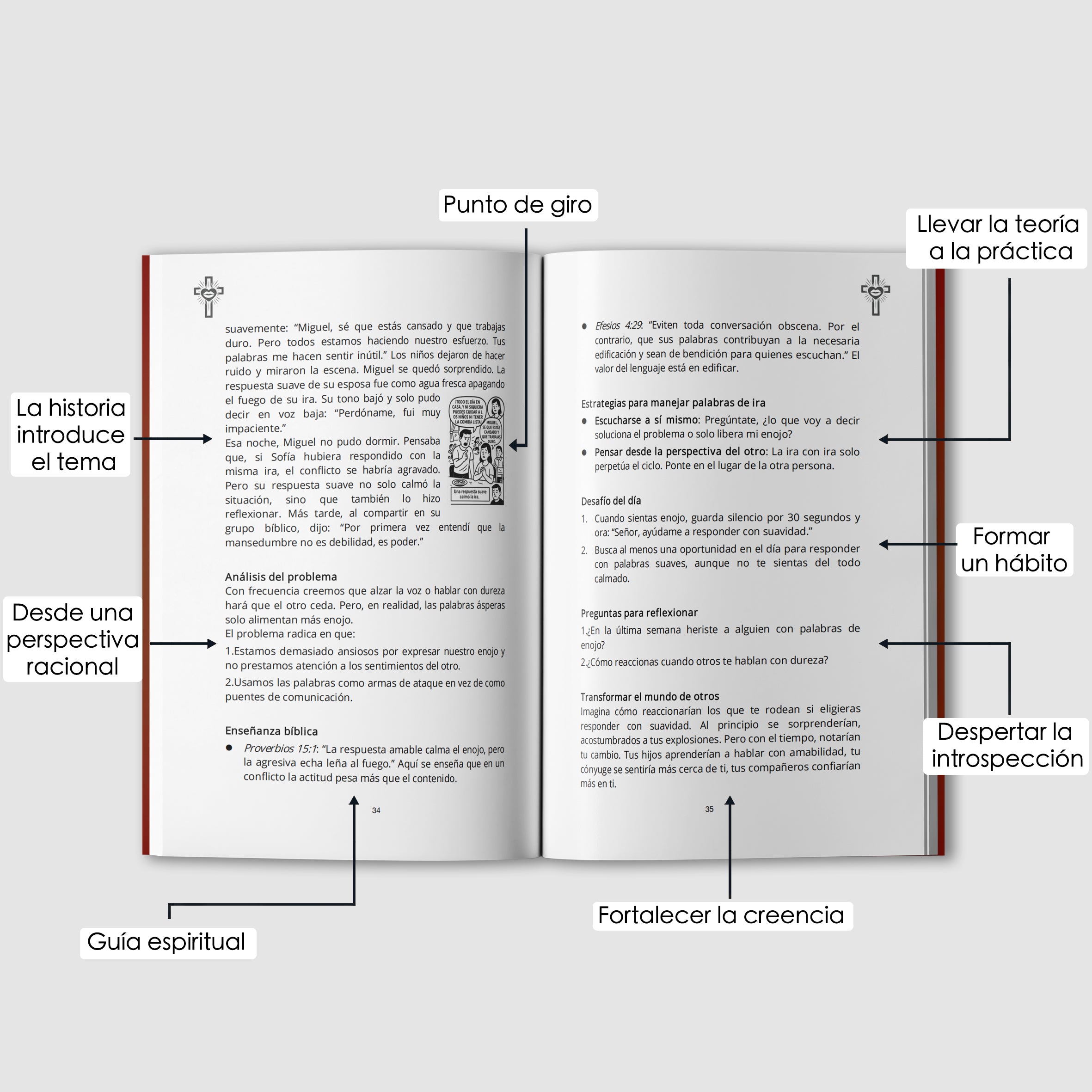 40-DAY TRANSFORMATION COMBO-zoom-4