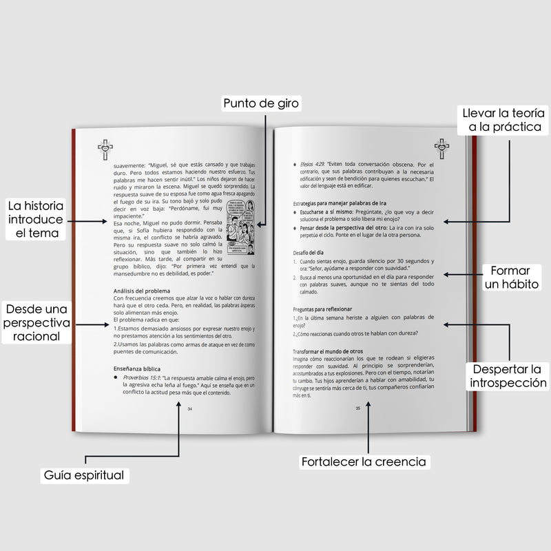 40-DAY TRANSFORMATION COMBO-zoom-
