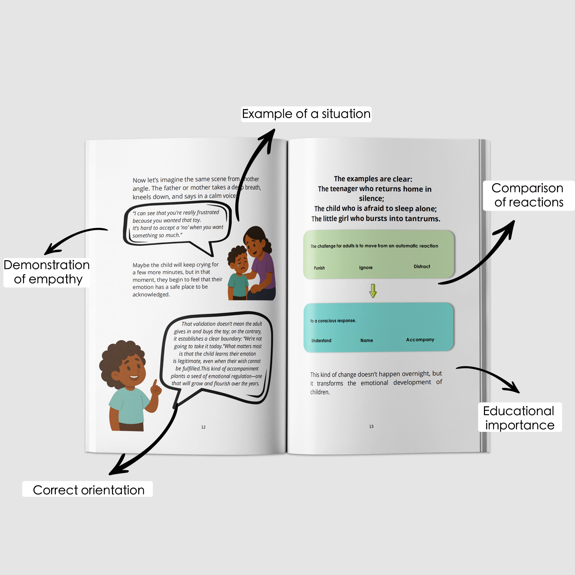 HAPPY KIDS, HEALTHY EMOTIONS-zoom-5