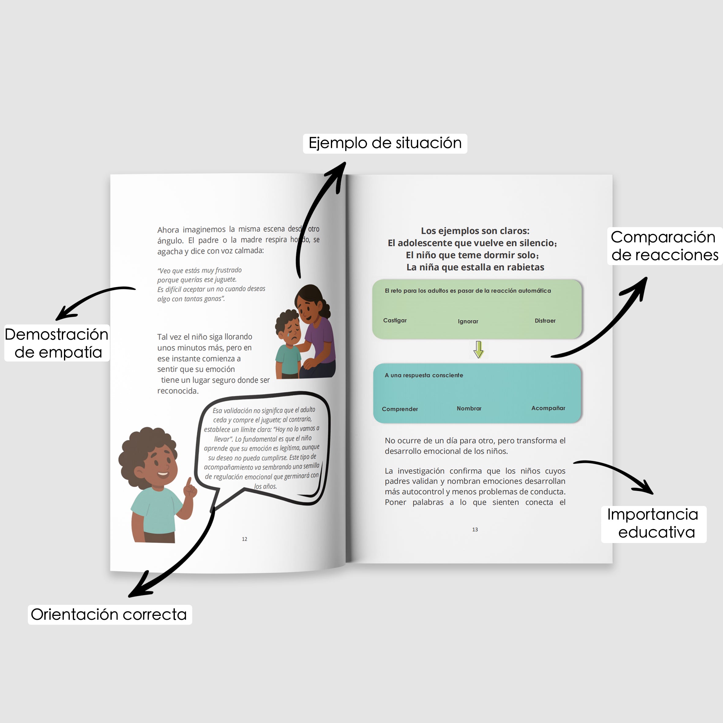 NIÑOS FELICES, EMOCIONES SANAS-zoom-5