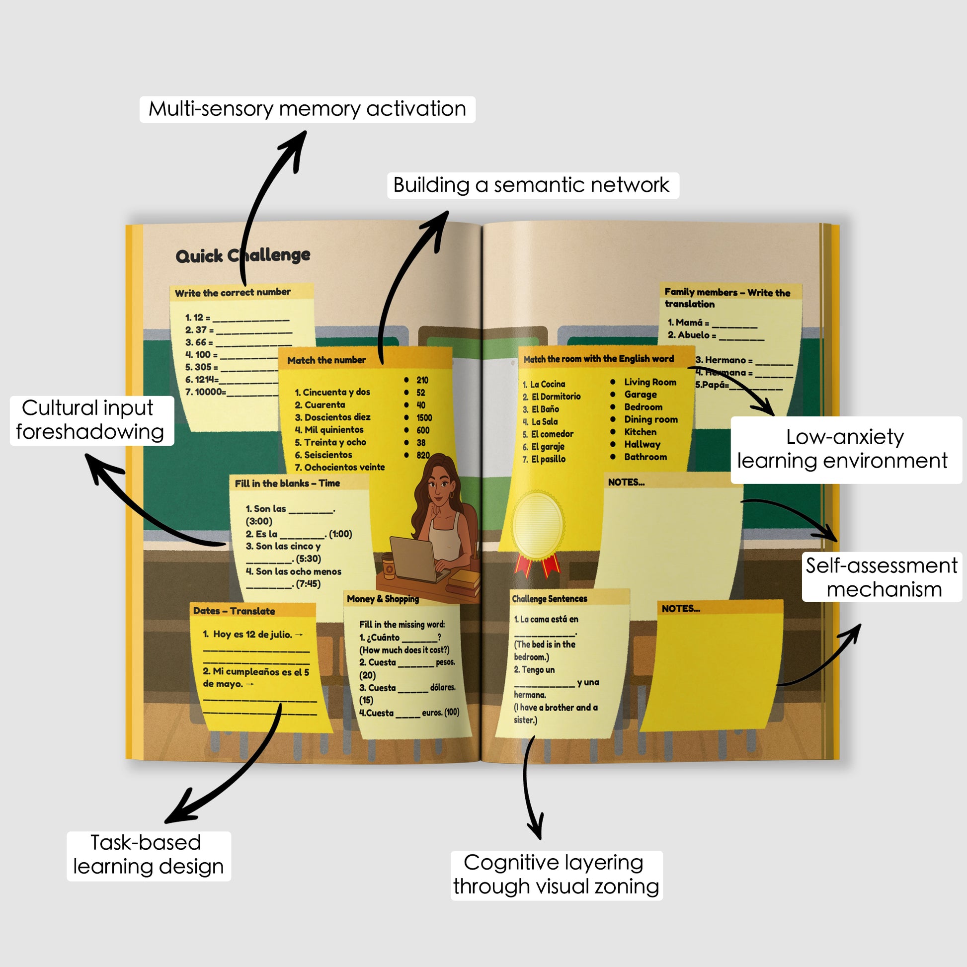 MASTER SPANISH IN 21 DAYS-6