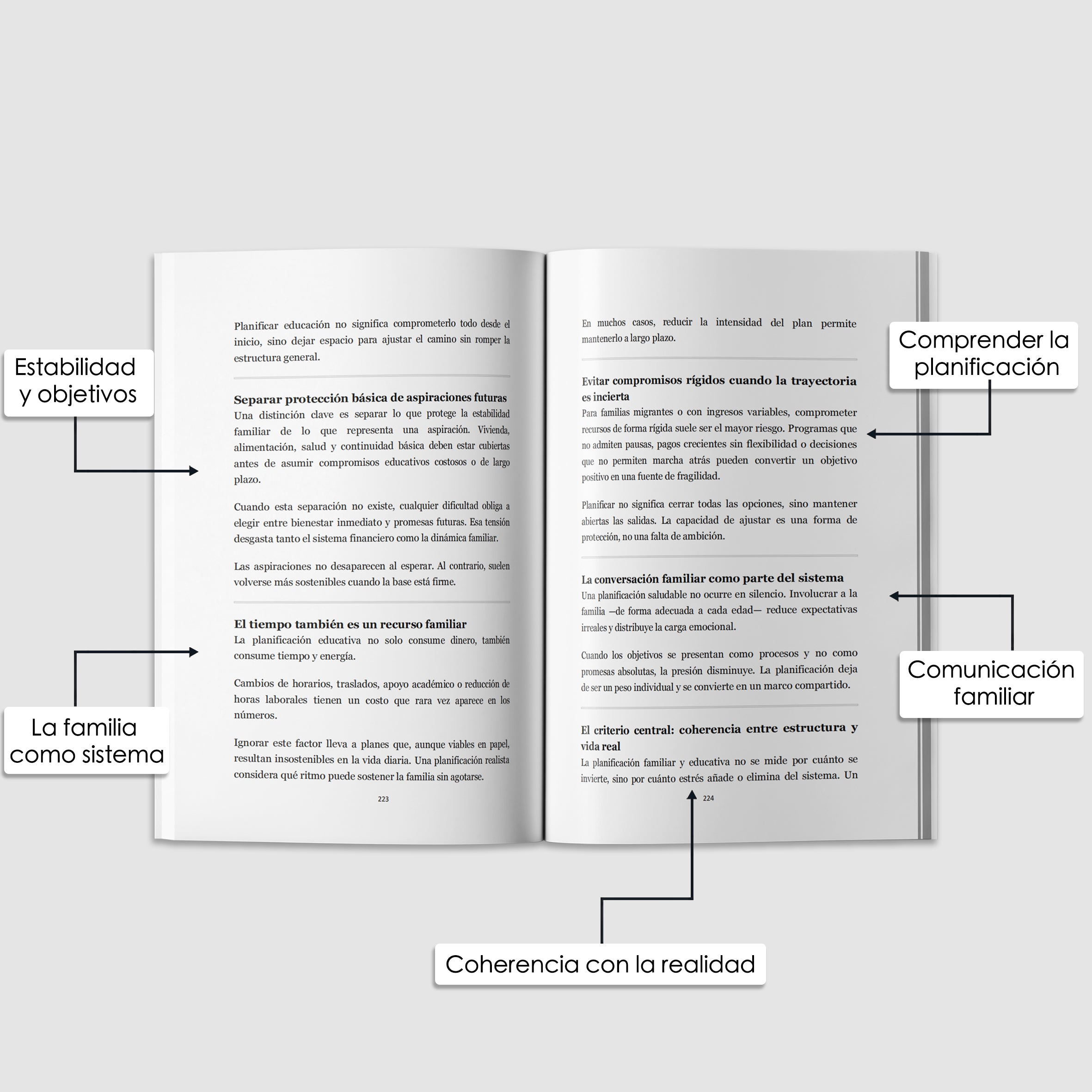 ENTENDER BIEN EL DINERO $100 ~ $15,000+-zoom-6