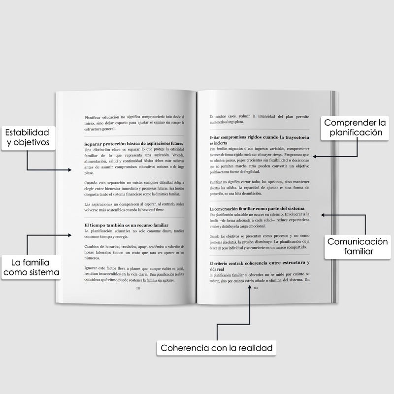 ENTENDER BIEN EL DINERO $100 ~ $15,000+-zoom-