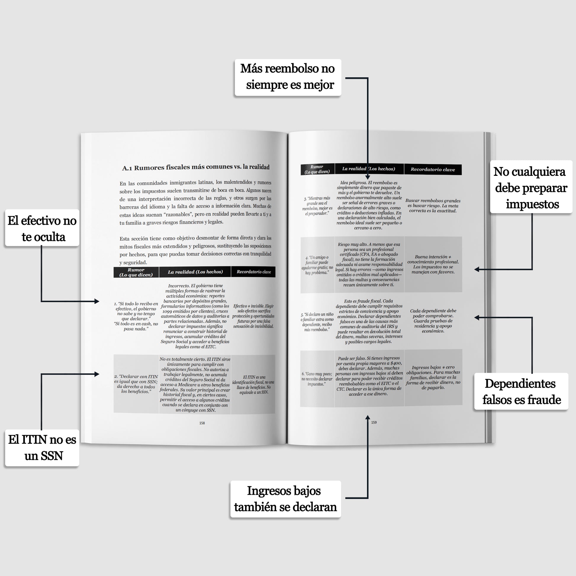 PRIMERA LECCIÓN DE IMPUESTOS EN ESTADOS UNIDOS-6