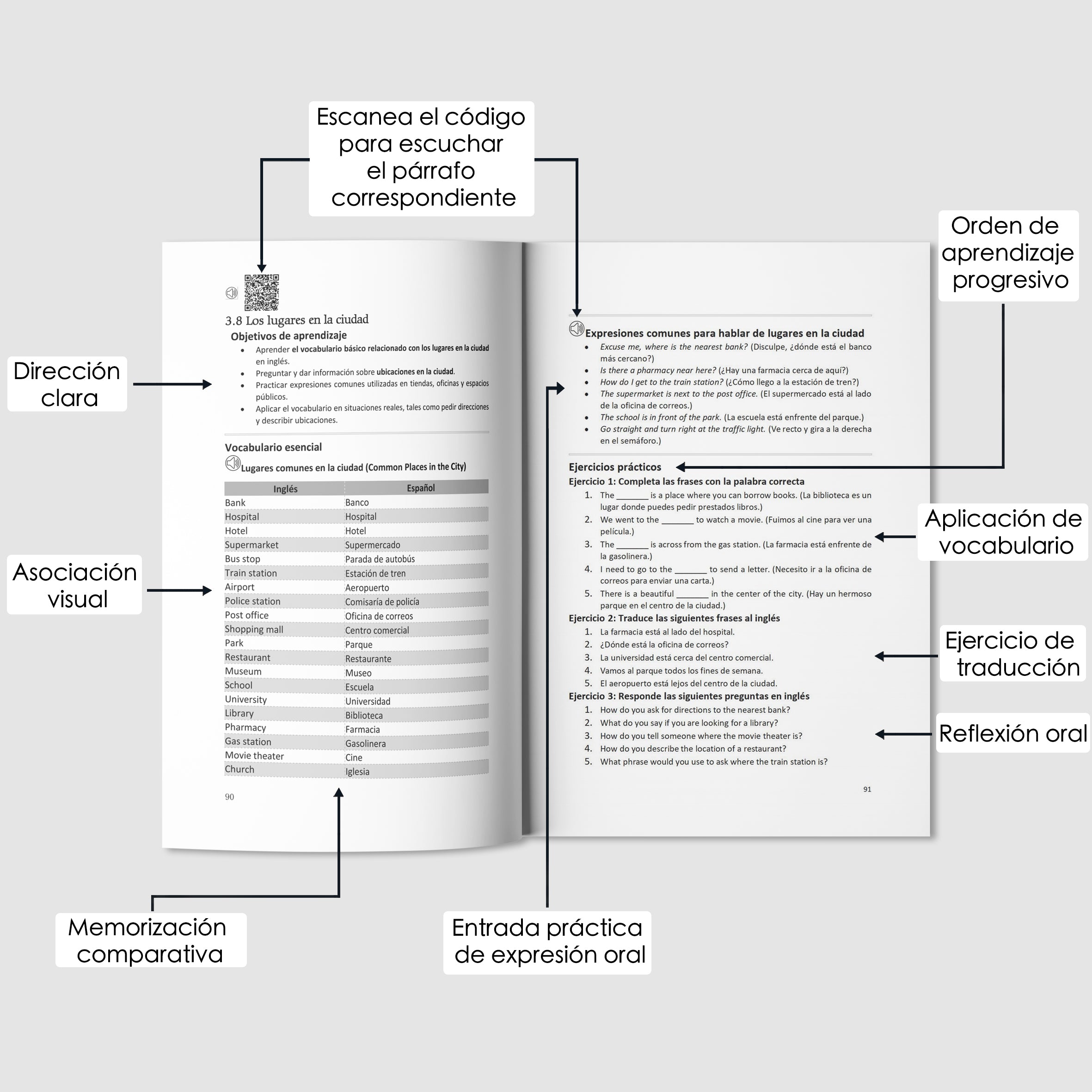 DOMINAR EL INGLÉS: PARA HISPANOHABLANTES-zoom-6