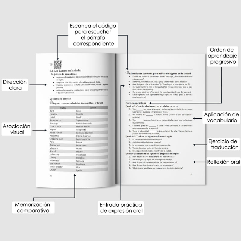DOMINAR EL INGLÉS: PARA HISPANOHABLANTES-zoom-